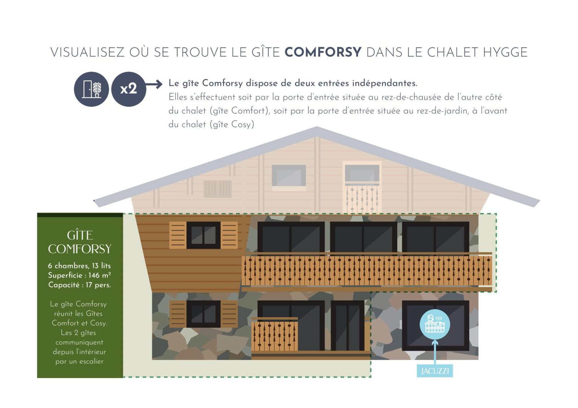 Chalet Hygge Saint Lary - Ressourcez-Vous Dans Les Pyrenees Phòng bức ảnh